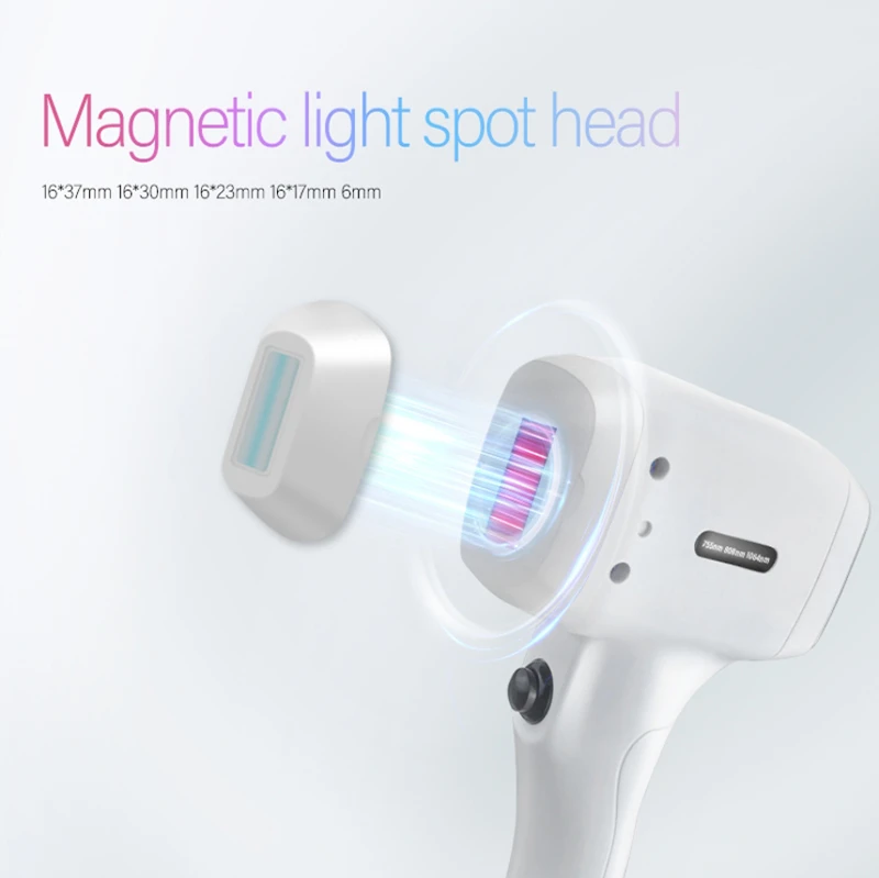 interchangeable-light-spot interchangeable-light-spot
